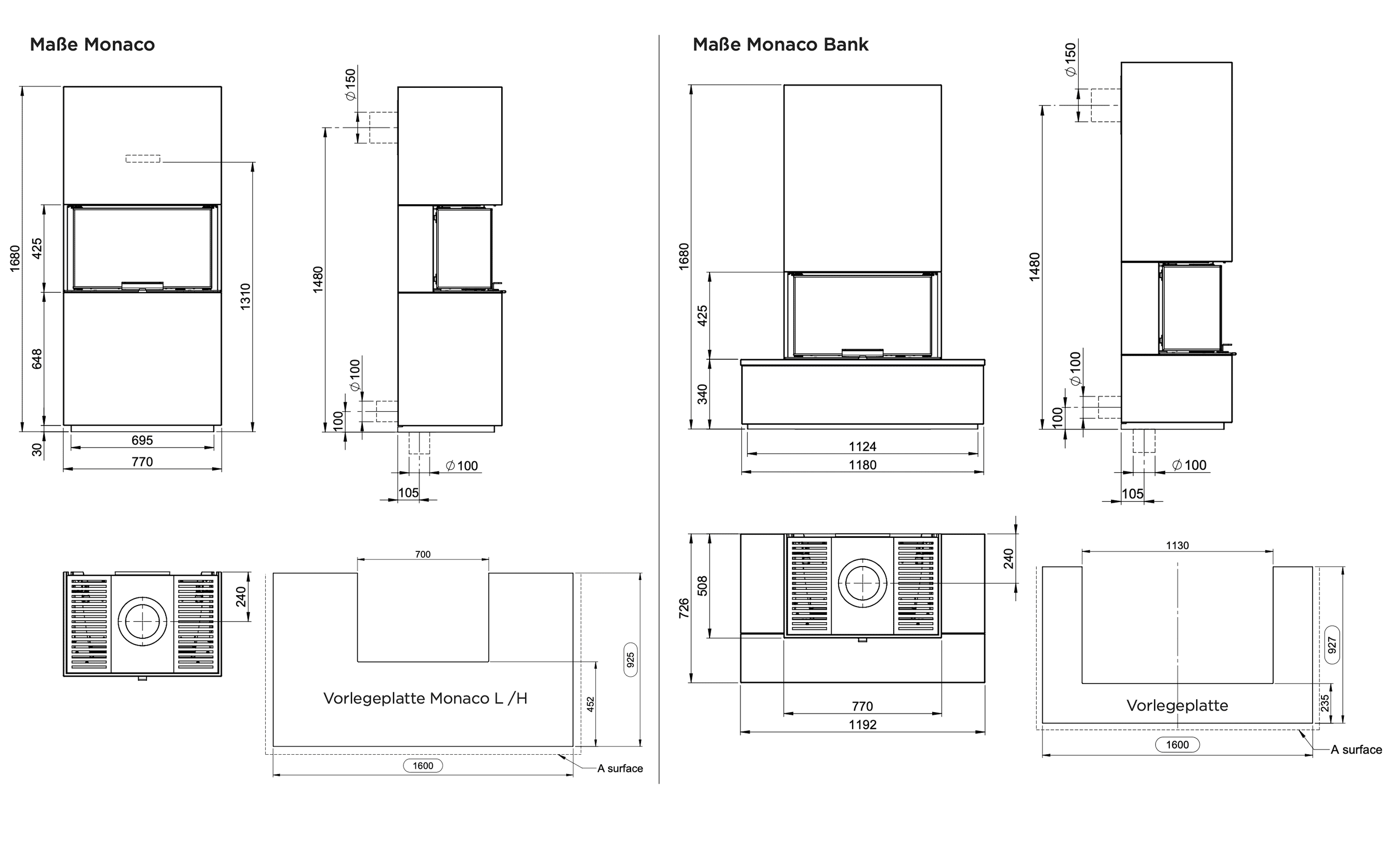 Nordpeis Monaco Bank (low base)